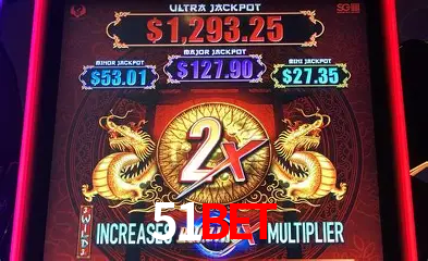 Descubra a Essência do 51bet: Nossa História e Compromissos